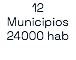 12 Municipios 24000 hab